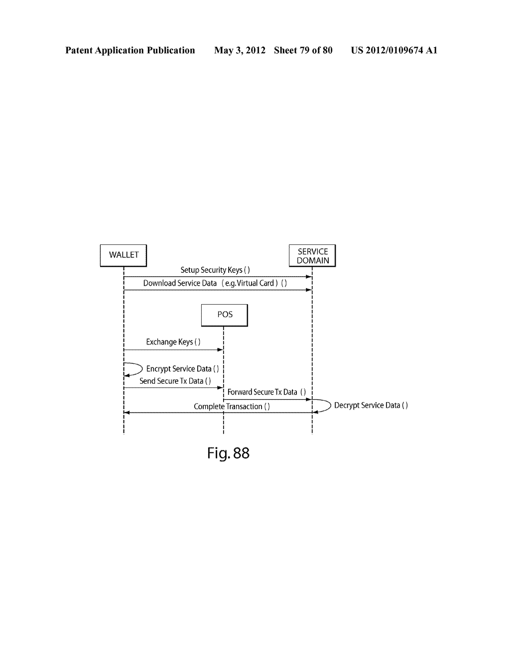 TRANSACTIONAL SERVICES - diagram, schematic, and image 80