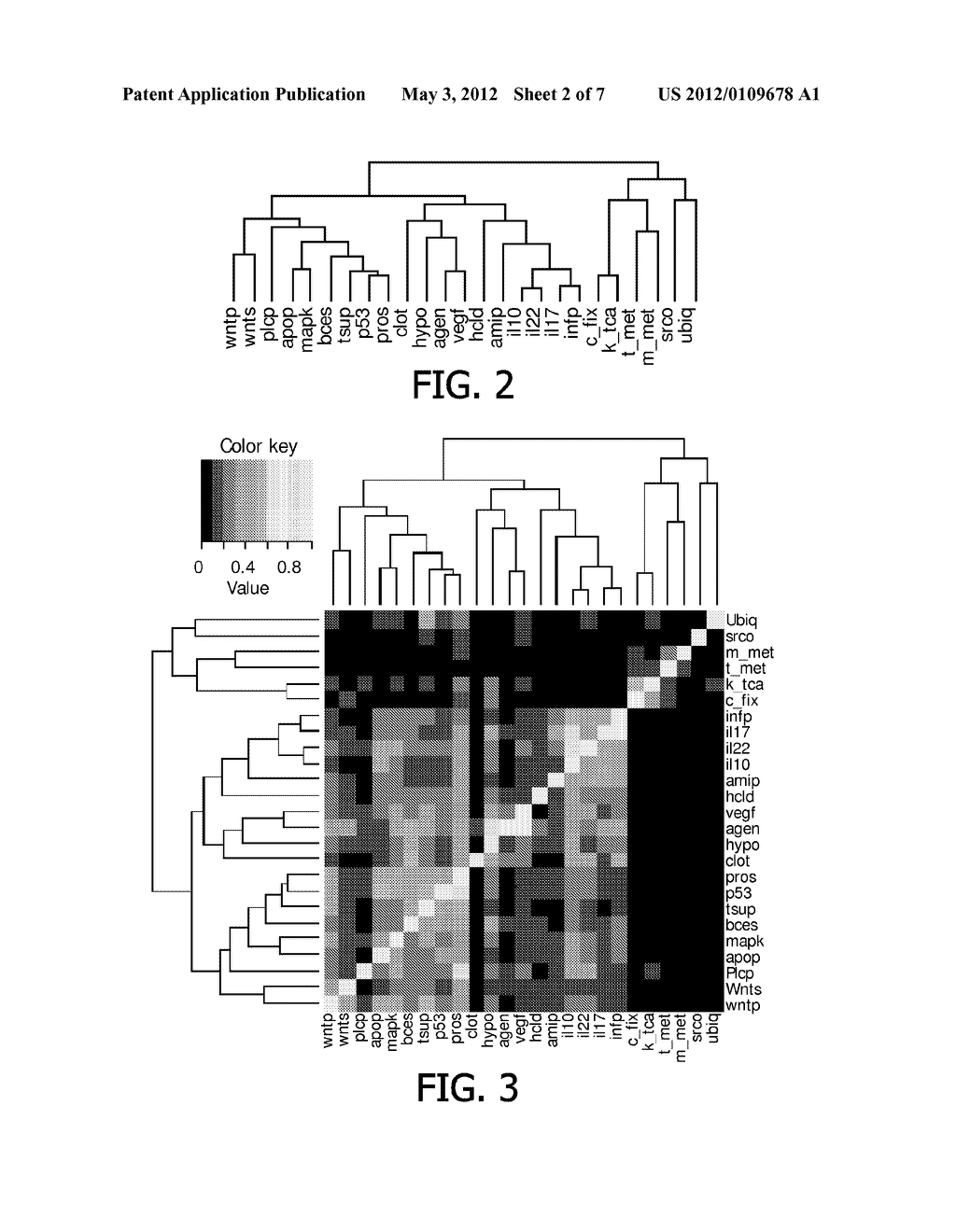 DEVICE AND METHOD FOR COMPARING MOLECULAR SIGNATURES - diagram, schematic, and image 03