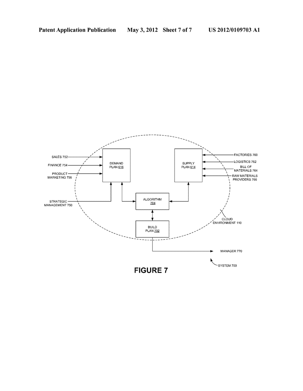 DISTRIBUTED COMPUTING TO REDUCE A LATENCY OF DATA ANALYSIS OF A SALES AND     OPERATIONS PLAN - diagram, schematic, and image 08