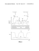 DATA CENTER SYSTEM THAT ACCOMMODATES EPISODIC COMPUTATION diagram and image