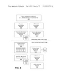 DATA CENTER SYSTEM THAT ACCOMMODATES EPISODIC COMPUTATION diagram and image