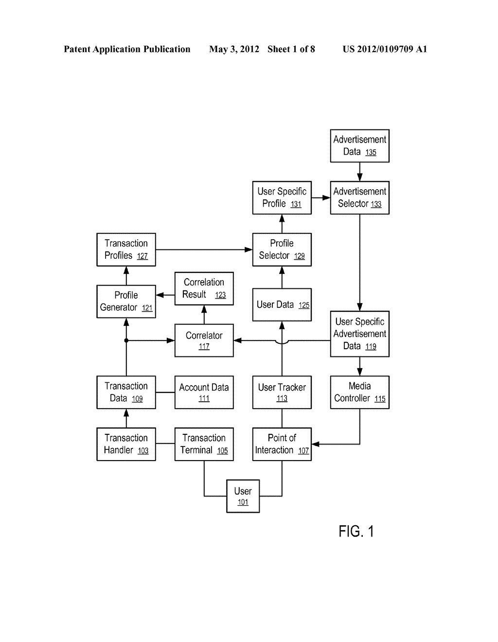 Systems and Methods for Panel Enhancement with Transaction Data - diagram, schematic, and image 02