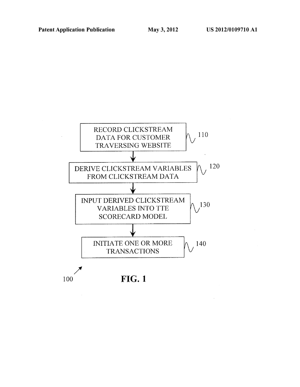 RETAIL TIME TO EVENT SCORECARDS INCORPORATING CLICKSTREAM DATA - diagram, schematic, and image 02