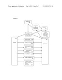 SYSTEM AND METHOD FOR SELECTING A CERTIFIED CONTRACTOR diagram and image