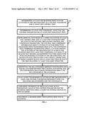 SYSTEM AND METHOD FOR BUSINESS DECISION-MAKING diagram and image