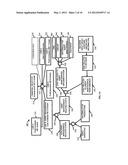 SYSTEM AND METHOD FOR BUSINESS DECISION-MAKING diagram and image