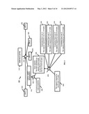 SYSTEM AND METHOD FOR BUSINESS DECISION-MAKING diagram and image