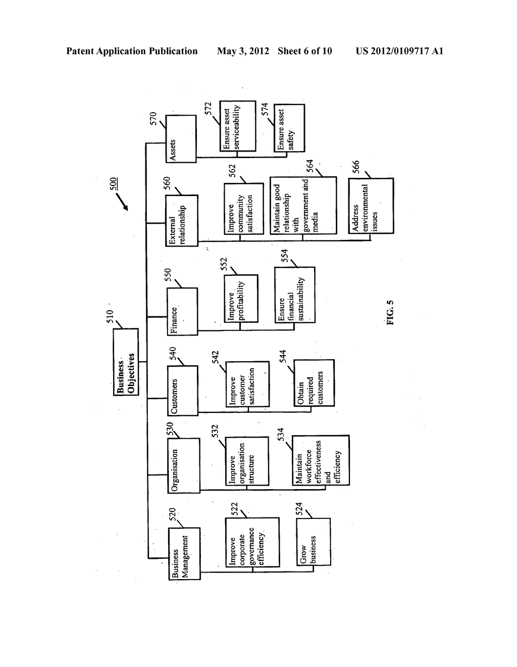 SYSTEM AND METHOD FOR BUSINESS DECISION-MAKING - diagram, schematic, and image 07