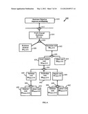 SYSTEM AND METHOD FOR BUSINESS DECISION-MAKING diagram and image