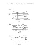 SYSTEM AND METHOD FOR BUSINESS DECISION-MAKING diagram and image