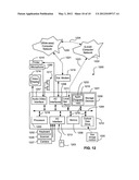 SYSTEM AND METHOD FOR BUSINESS DECISION-MAKING diagram and image