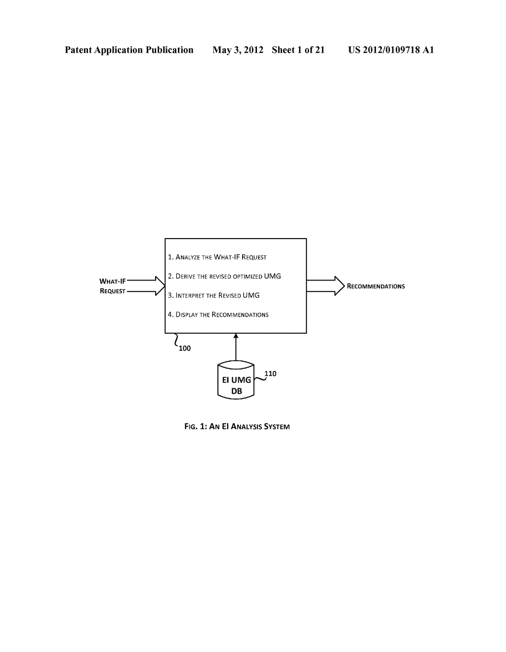 System and Method for What-If Analysis of a University  Based on Their     University Model Graph - diagram, schematic, and image 02