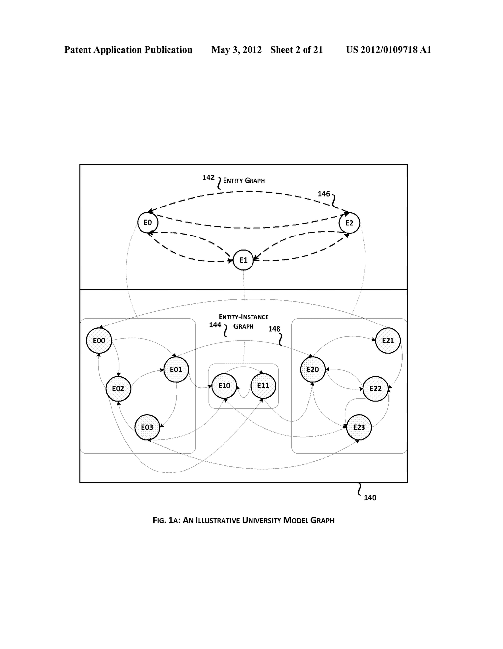 System and Method for What-If Analysis of a University  Based on Their     University Model Graph - diagram, schematic, and image 03