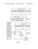 Systems and Methods to Provide Messages in Real-Time with Transaction     Processing diagram and image