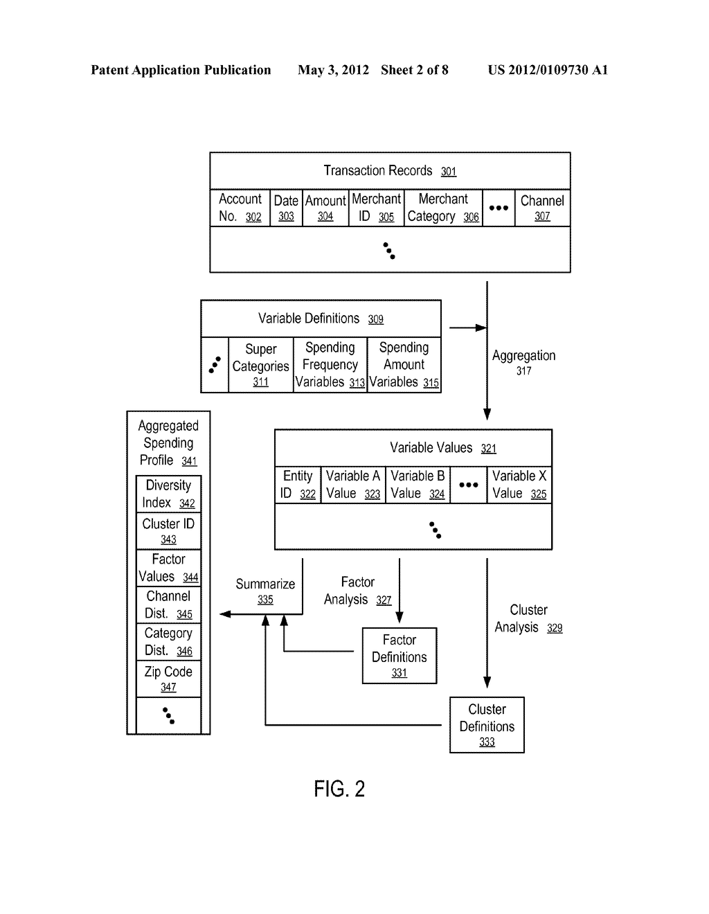 Systems and Methods to Provide Messages in Real-Time with Transaction     Processing - diagram, schematic, and image 03