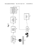 INTERNATIONAL E-COMMERCE SYSTEM diagram and image