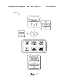 Application Name Marketplace diagram and image