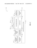 INTEGRATED CLOUD BASED MARKETPLACE SERVICES diagram and image