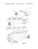 INTEGRATED CLOUD BASED MARKETPLACE SERVICES diagram and image