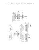 IDENTIFYING SOURCE MATERIAL ASSOCIATED WITH FOOD PRODUCTS USING BILL OF     MATERIAL diagram and image