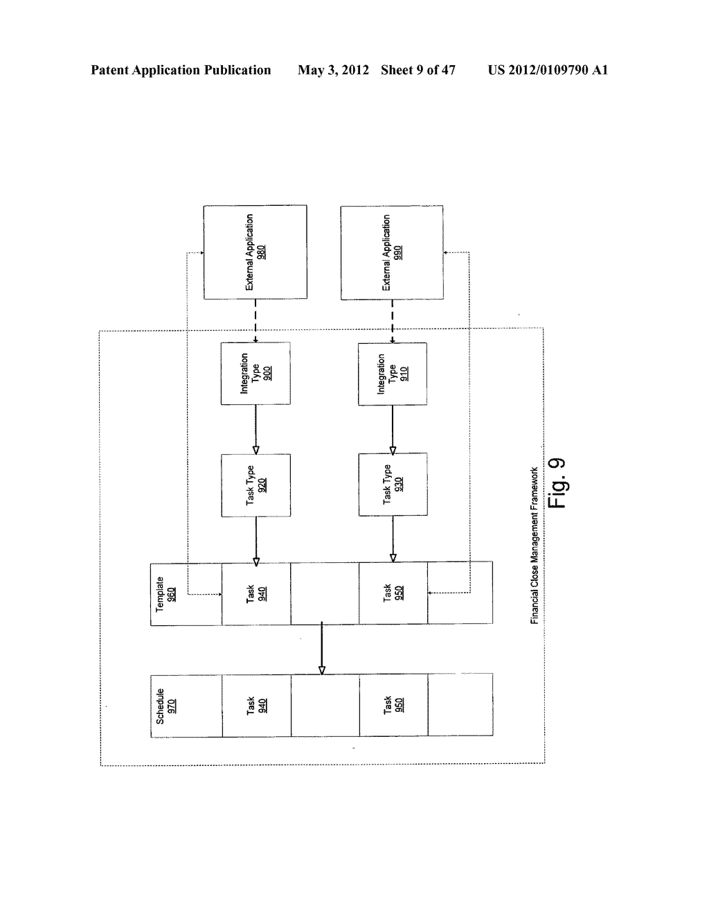 INTEGRATION OF APPLICATIONS WITH A FINANCIAL CLOSE MANAGEMENT SYSTEM - diagram, schematic, and image 10