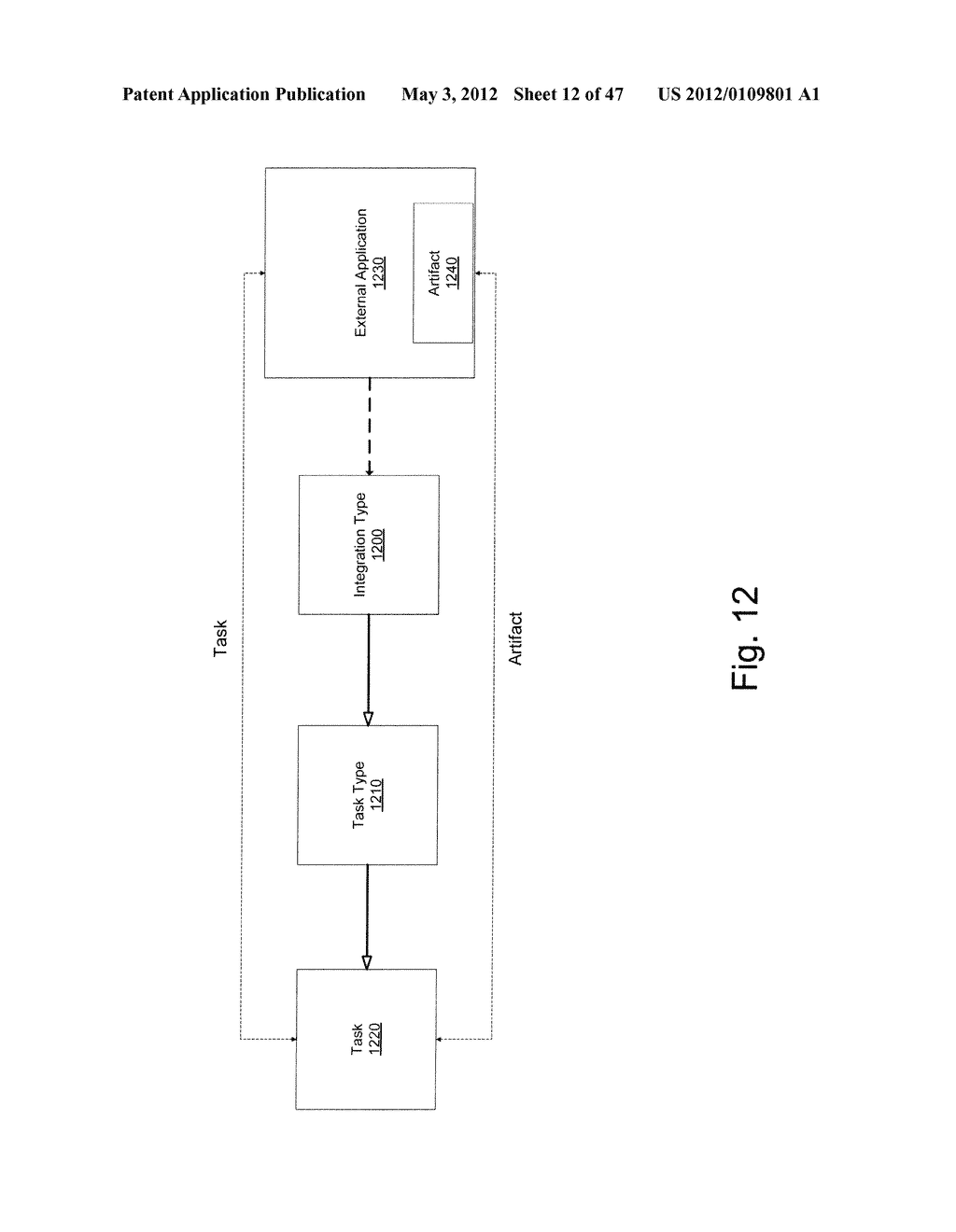 Managing Schedules In a Financial Close Management System - diagram, schematic, and image 13