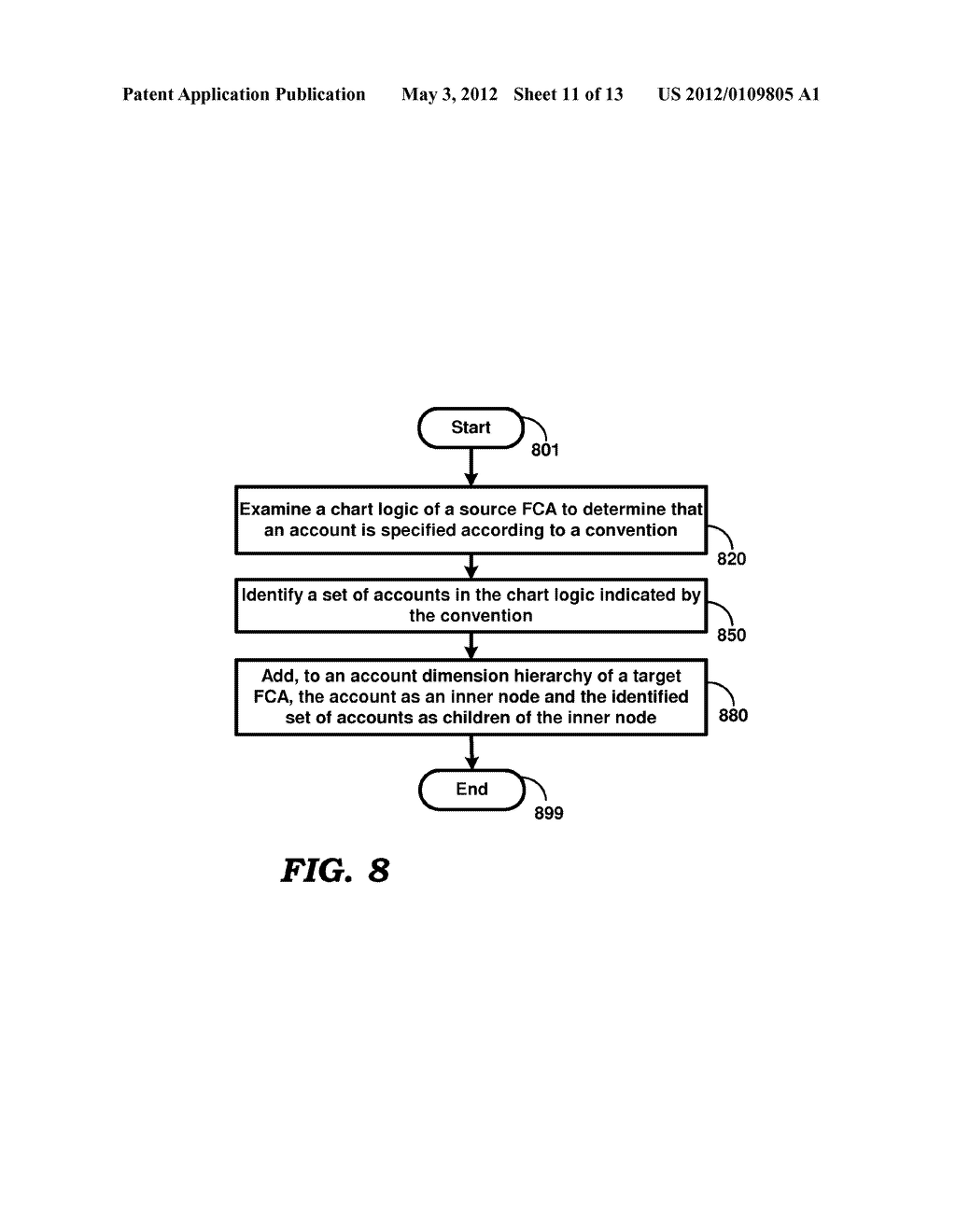 SIMPLIFYING MIGRATION FROM ONE FINANCIAL CONSOLIDATION APPLICATION TO     ANOTHER - diagram, schematic, and image 12