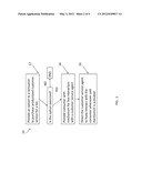 Product and Method of Providing First Class Customer Service or Product     Support diagram and image