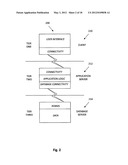 HEURISTICALLY-DRIVEN PLATFORM AND METHOD FOR HIRING BASED ON     PREVIOUSLY-SUPPORTED JOBS diagram and image