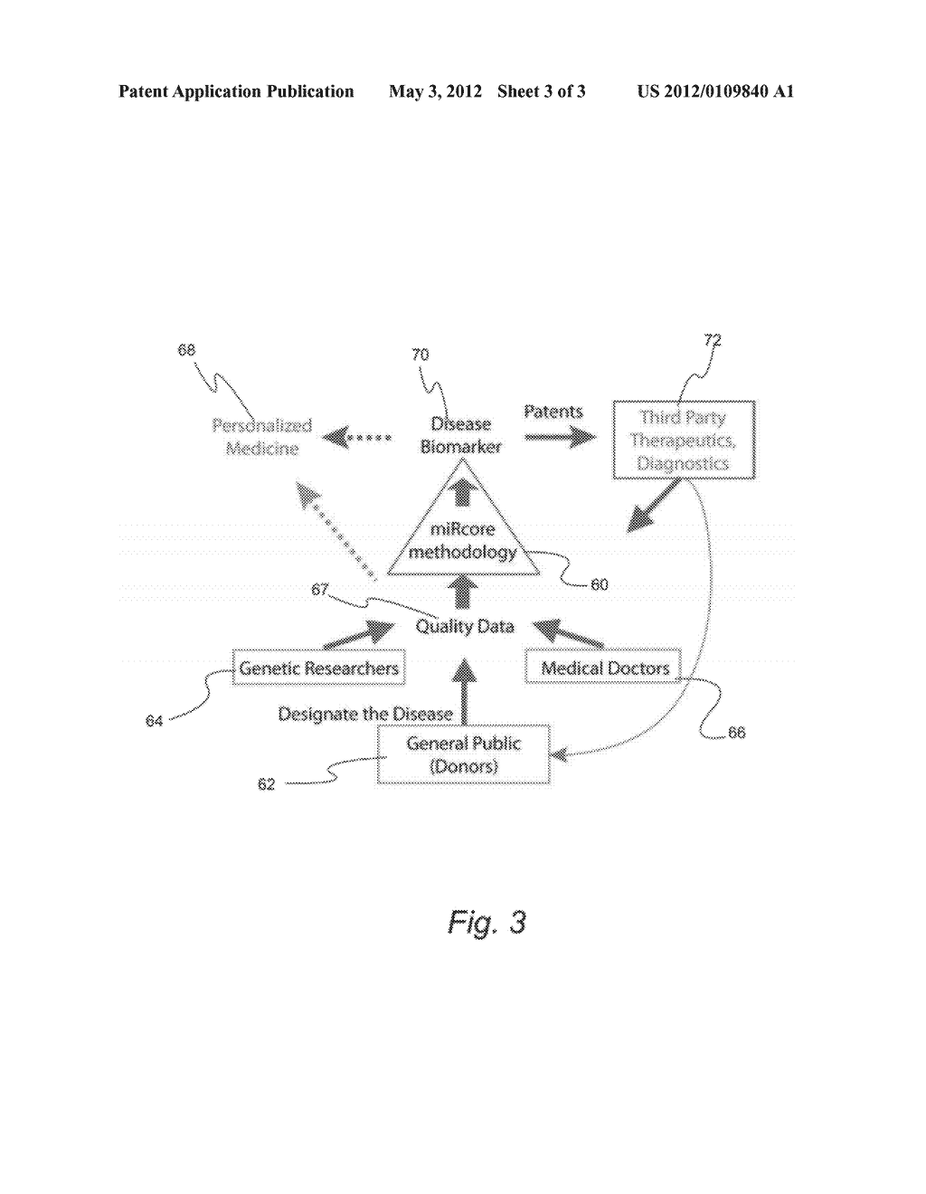 DONOR DRIVEN RESEARCH SELECTION AND FUNDING METHOD AND SYSTEM - diagram, schematic, and image 04