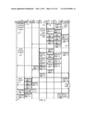 MANAGING CONSISTENT INTERFACES FOR BUSINESS OBJECTS ACROSS HETEROGENEOUS     SYSTEMS diagram and image