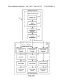 MANAGING CONSISTENT INTERFACES FOR BUSINESS OBJECTS ACROSS HETEROGENEOUS     SYSTEMS diagram and image