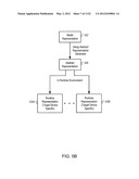 MANAGING CONSISTENT INTERFACES FOR BUSINESS OBJECTS ACROSS HETEROGENEOUS     SYSTEMS diagram and image