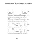 MANAGING CONSISTENT INTERFACES FOR BUSINESS OBJECTS ACROSS HETEROGENEOUS     SYSTEMS diagram and image