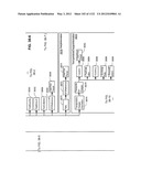 MANAGING CONSISTENT INTERFACES FOR BUSINESS OBJECTS ACROSS HETEROGENEOUS     SYSTEMS diagram and image