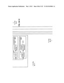 MANAGING CONSISTENT INTERFACES FOR BUSINESS OBJECTS ACROSS HETEROGENEOUS     SYSTEMS diagram and image