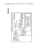 MANAGING CONSISTENT INTERFACES FOR BUSINESS OBJECTS ACROSS HETEROGENEOUS     SYSTEMS diagram and image