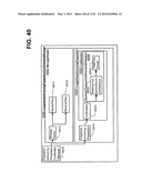 MANAGING CONSISTENT INTERFACES FOR BUSINESS OBJECTS ACROSS HETEROGENEOUS     SYSTEMS diagram and image