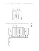 MANAGING CONSISTENT INTERFACES FOR BUSINESS OBJECTS ACROSS HETEROGENEOUS     SYSTEMS diagram and image