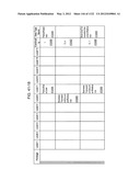 MANAGING CONSISTENT INTERFACES FOR BUSINESS OBJECTS ACROSS HETEROGENEOUS     SYSTEMS diagram and image