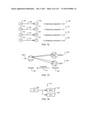 MANAGING CONSISTENT INTERFACES FOR BUSINESS OBJECTS ACROSS HETEROGENEOUS     SYSTEMS diagram and image