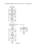 MANAGING CONSISTENT INTERFACES FOR BUSINESS OBJECTS ACROSS HETEROGENEOUS     SYSTEMS diagram and image