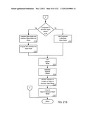 MANAGING CONSISTENT INTERFACES FOR BUSINESS OBJECTS ACROSS HETEROGENEOUS     SYSTEMS diagram and image