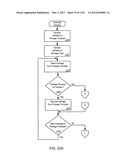 MANAGING CONSISTENT INTERFACES FOR BUSINESS OBJECTS ACROSS HETEROGENEOUS     SYSTEMS diagram and image