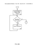 MANAGING CONSISTENT INTERFACES FOR BUSINESS OBJECTS ACROSS HETEROGENEOUS     SYSTEMS diagram and image