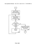 MANAGING CONSISTENT INTERFACES FOR BUSINESS OBJECTS ACROSS HETEROGENEOUS     SYSTEMS diagram and image