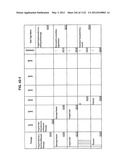 MANAGING CONSISTENT INTERFACES FOR BUSINESS OBJECTS ACROSS HETEROGENEOUS     SYSTEMS diagram and image