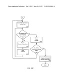 MANAGING CONSISTENT INTERFACES FOR BUSINESS OBJECTS ACROSS HETEROGENEOUS     SYSTEMS diagram and image