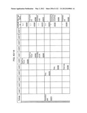 MANAGING CONSISTENT INTERFACES FOR BUSINESS OBJECTS ACROSS HETEROGENEOUS     SYSTEMS diagram and image