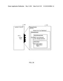 MANAGING CONSISTENT INTERFACES FOR BUSINESS OBJECTS ACROSS HETEROGENEOUS     SYSTEMS diagram and image